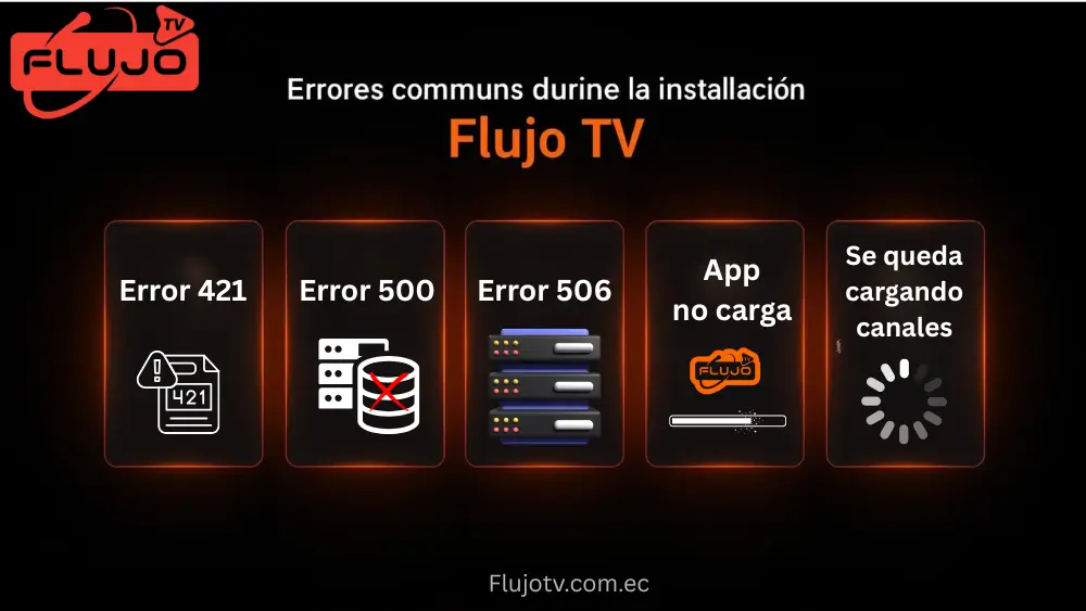 Errores comunes durante la instalación