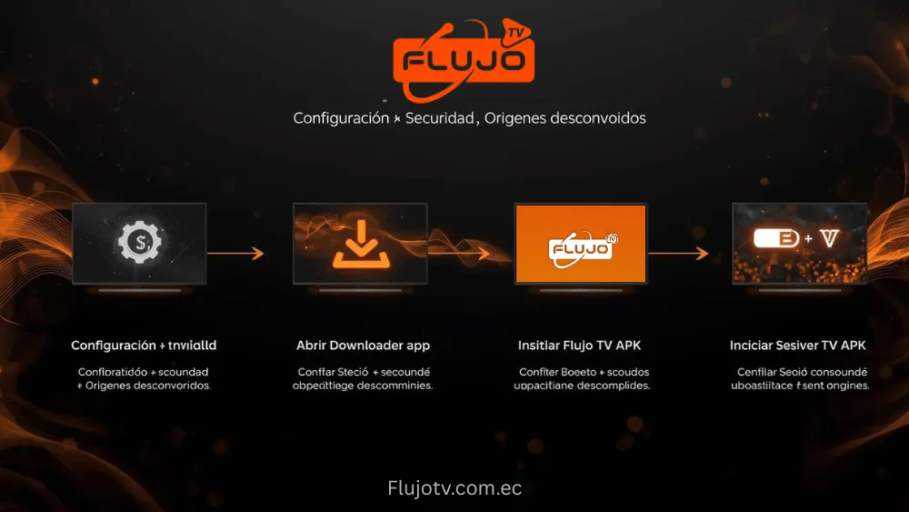Cómo descargar Flujo TV para Android TV paso a paso via instalación con Downloader