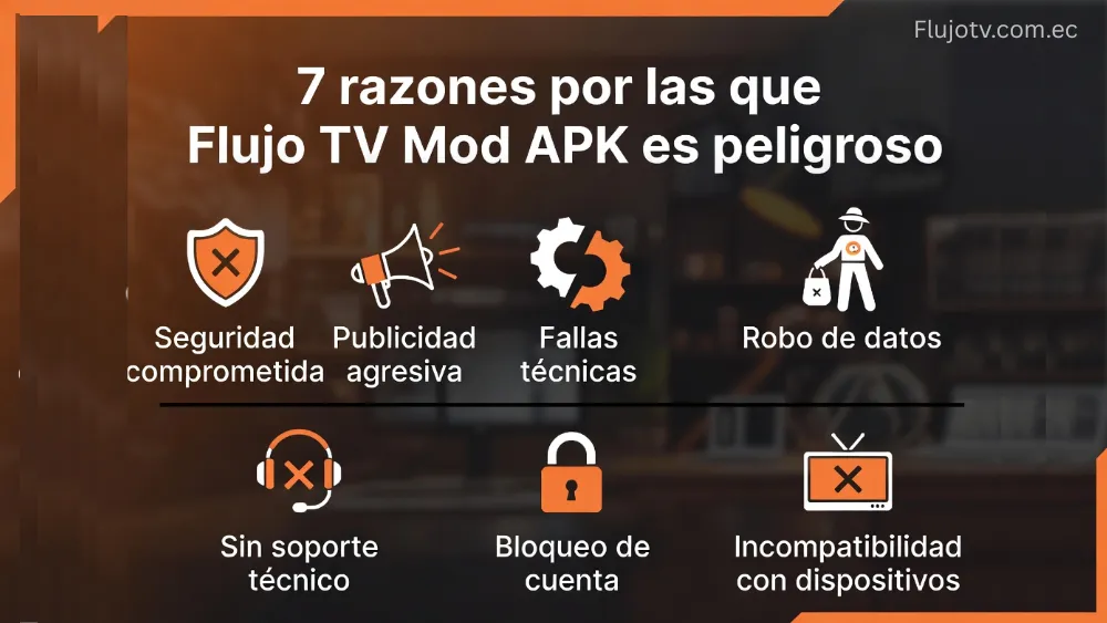 Por qué las versiones “Flujo TV Mod APK Premium” son peligrosas (7 razones reales)